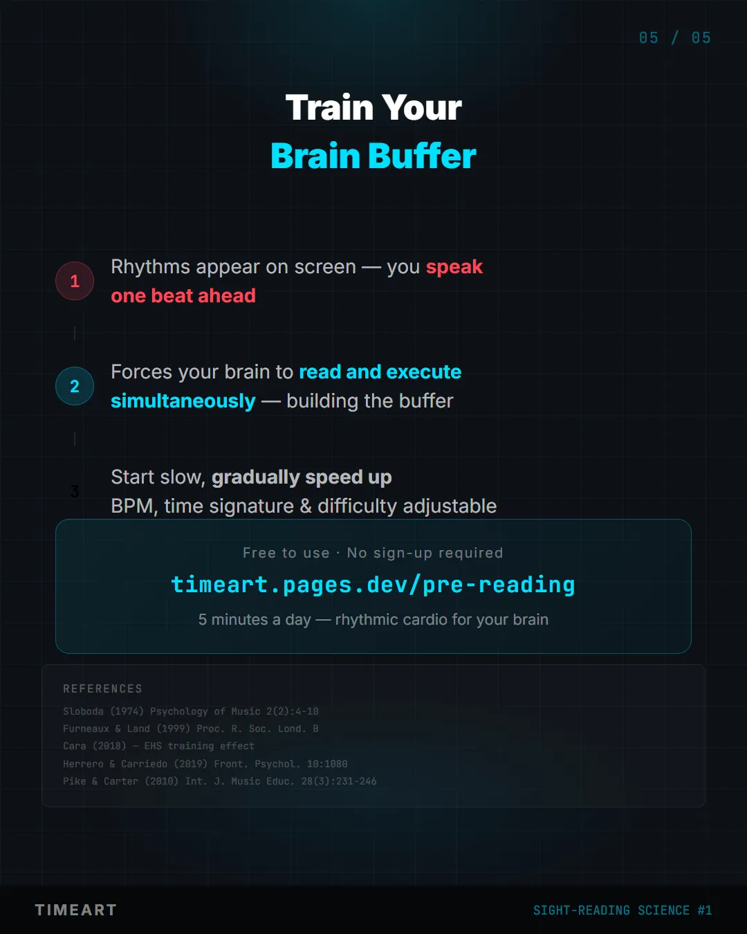 Train Your Brain Buffer — Pre-Reading Trainer