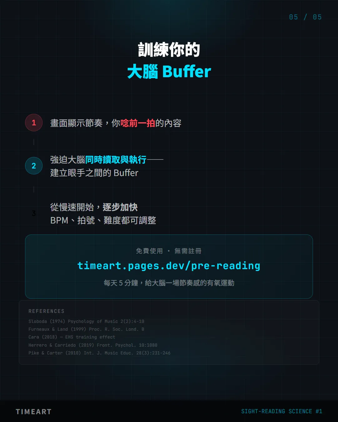 訓練你的大腦 Buffer — 預讀訓練器